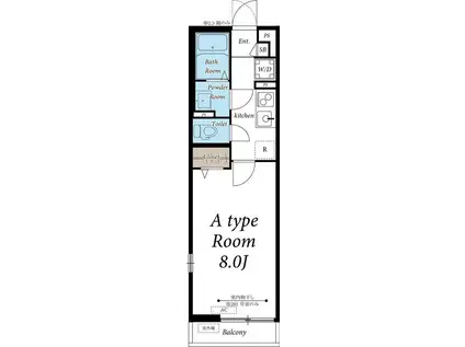 リブリ・メゾンシュシュ(1K/1階)の間取り写真