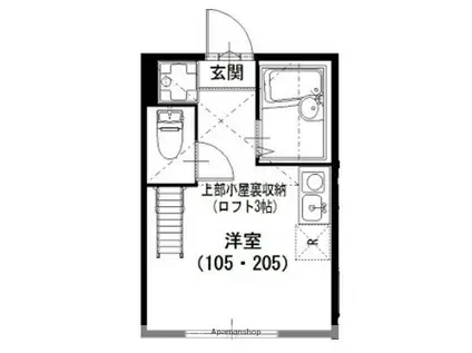 プライムテラス南林間Ⅲ(ワンルーム/1階)の間取り写真