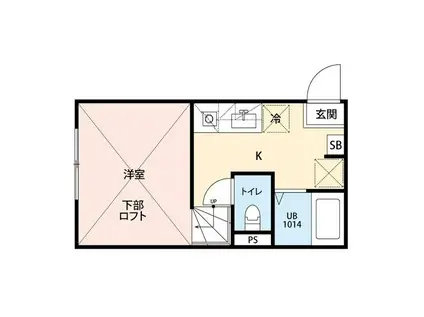 グランパティオ3(1K/1階)の間取り写真