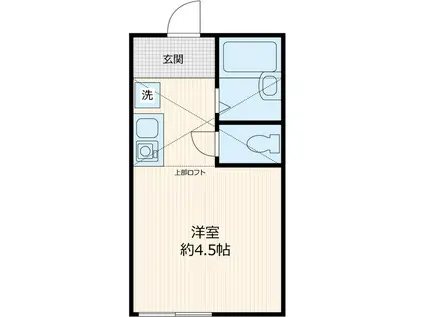 メゾン追浜(ワンルーム/1階)の間取り写真