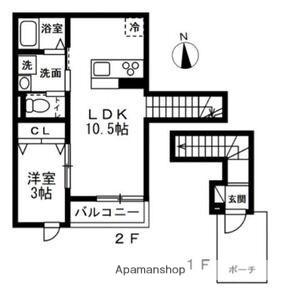 FORESTIII西寺尾(1LDK/2階)の間取り写真
