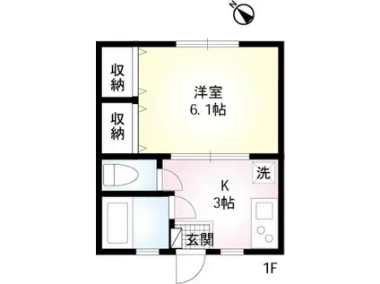 久保ハイツ PⅡ(1K/1階)の間取り写真