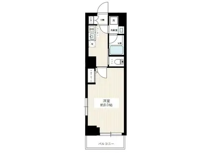 ルクシェール蒲田(1K/9階)の間取り写真