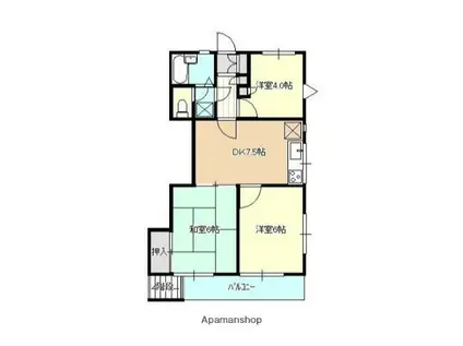 ハイツ3&8(3DK/2階)の間取り写真