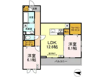 アベニール大倉山(2LDK/2階)の間取り写真