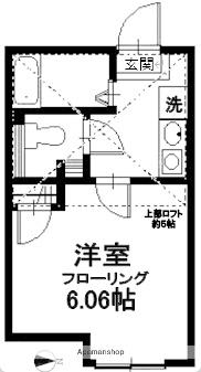 リヴィエール京町(1K/1階)の間取り写真