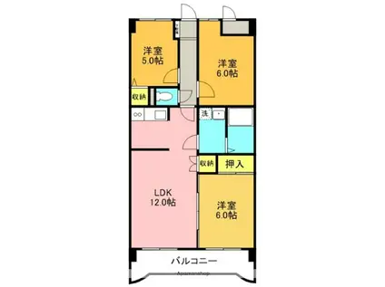 ベネフィット2(3LDK/1階)の間取り写真