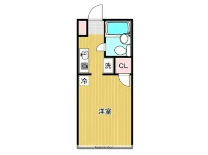 中丸ハイツ(ワンルーム/2階)の間取り写真