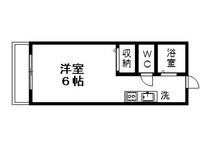 ガーデンフラット1(1K/2階)の間取り写真