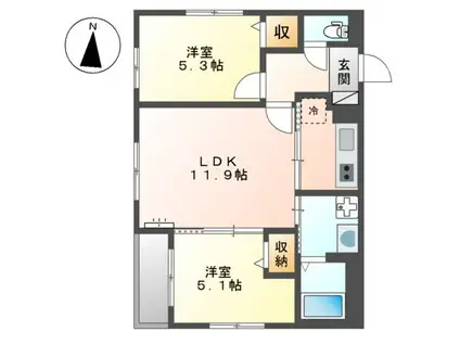 LUZ SOLAR(2LDK/1階)の間取り写真