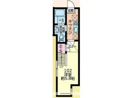 SEYA BASE(1K/1階)の間取り写真