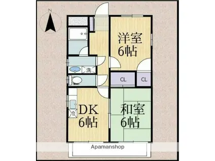 チャイルドシティA(2DK/3階)の間取り写真
