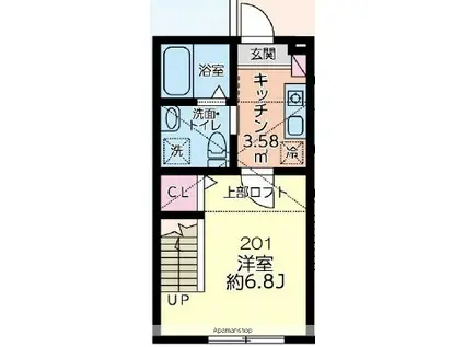 フルリール大和(1K/2階)の間取り写真