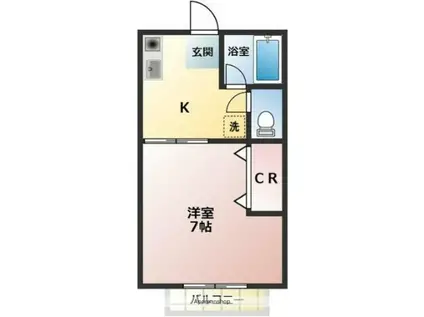 ザイライハウス(1K/1階)の間取り写真