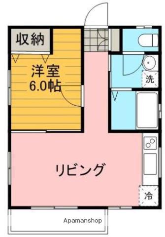 HOUSE くら(1LDK/1階)の間取り写真