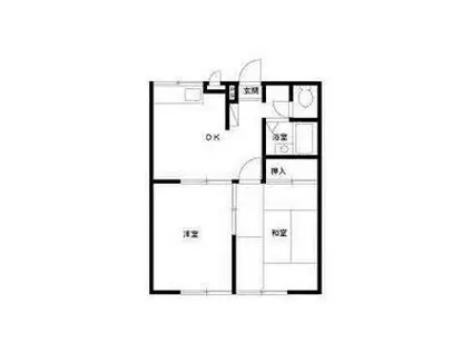 エステートピア遊(2DK/1階)の間取り写真