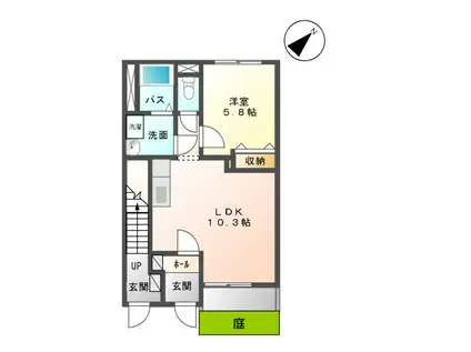 SANGLIER(1LDK/1階)の間取り写真