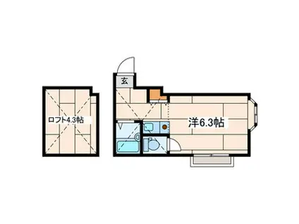 CHL相模大野(ワンルーム/1階)の間取り写真