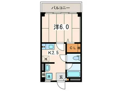 デュオ・コーポ(1K/3階)の間取り写真