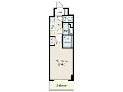 S-FORT湘南平塚(1K/2階)の間取り写真