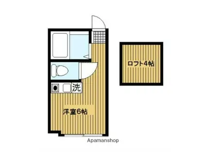 ユナイト天神ジェイムズクラーク(ワンルーム/2階)の間取り写真