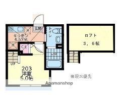 カンパ—ナ鶴間(1K/2階)の間取り写真