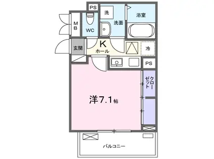 ファルファーラ(1K/1階)の間取り写真