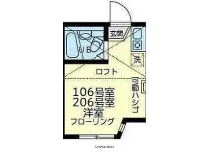 ユナイトKOKANエルリンガー(ワンルーム/2階)の間取り写真