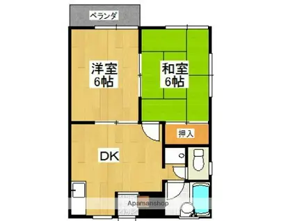 リバティ池田(2DK/2階)の間取り写真