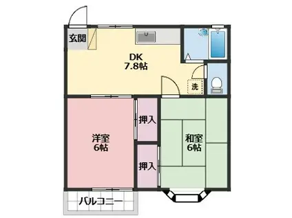 MTヴィレッジ A(2DK/2階)の間取り写真