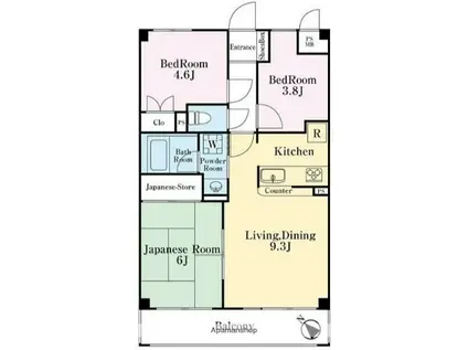 ナイスアーバン平塚中央(3LDK/3階)の間取り写真