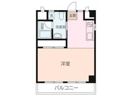 根岸ハイツ(ワンルーム/5階)の間取り写真