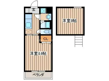 ミドル東大沼II(1K/2階)の間取り写真