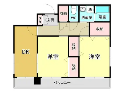 エステート浦賀(2K/1階)の間取り写真