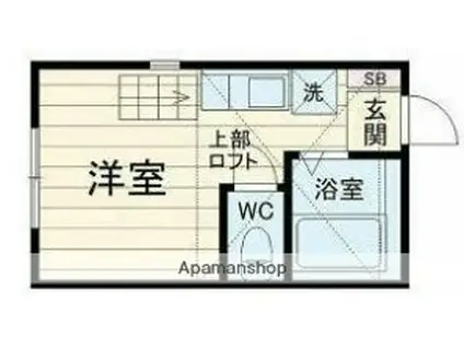 ヒルズ反町B棟(ワンルーム/2階)の間取り写真