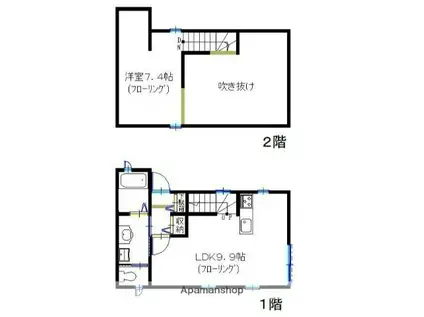 フローレットⅠ(1LDK)の間取り写真
