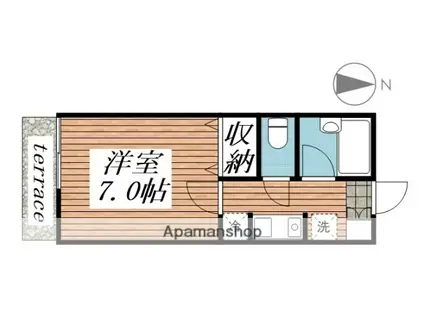 グリーンヒル(1K/1階)の間取り写真