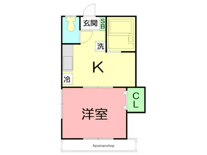 プレミール(1K/2階)の間取り写真