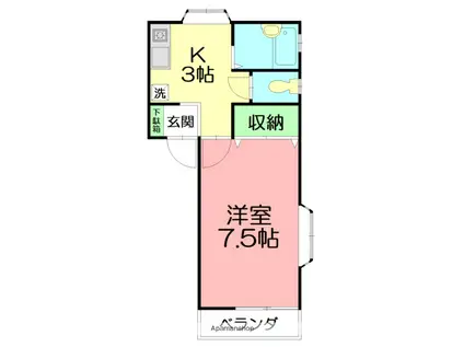 ローゼス湘南B棟(1K/2階)の間取り写真