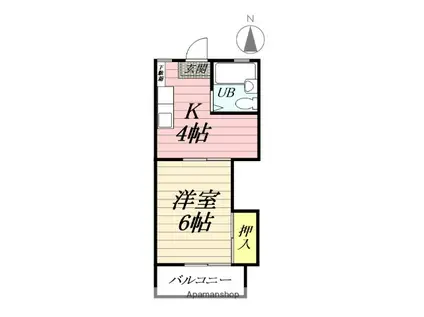 サザンハイツ(1K/2階)の間取り写真