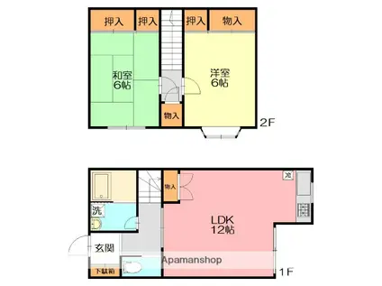 グランデュール湘南(2LDK/1階)の間取り写真