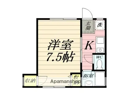 さんえすと(1K/1階)の間取り写真