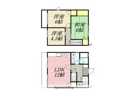 サンヒルズ藤沢10号棟(3LDK)の間取り写真