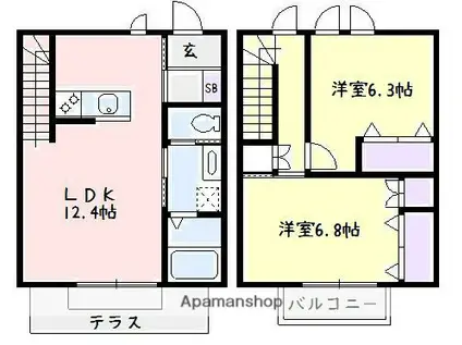メゾン東中原(2LDK/1階)の間取り写真
