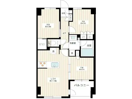 0205(3LDK/2階)の間取り写真