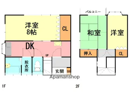 ハイツスズキ(3DK/1階)の間取り写真