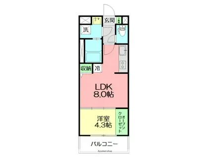 LIEBE WATANABE(1LDK/3階)の間取り写真