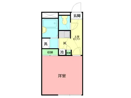 レオパレスGRANDMIKIⅡ(1K/1階)の間取り写真