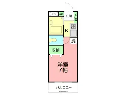 ファーストシティ六会(1K/3階)の間取り写真