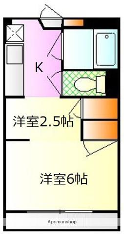 マ・シャンブル(1K/2階)の間取り写真